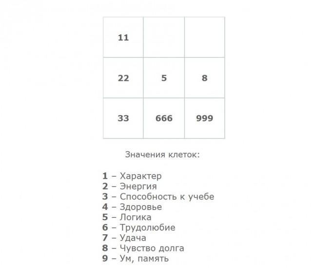 Пандемия. Коронавирус и съехавшие крыши. Россия и мир. Часть 34.