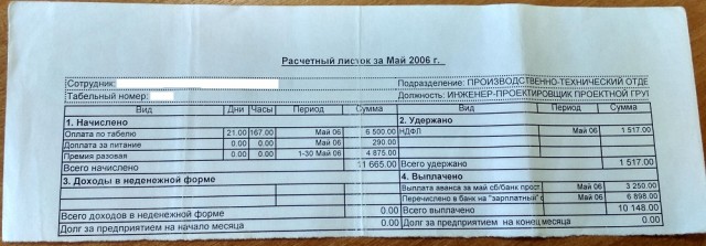 Нужно больше рабочих специальностей