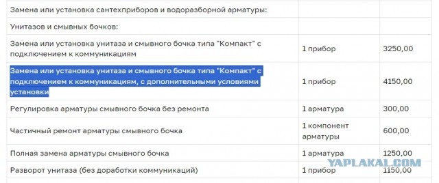 А говорят, в стране кризис и работы нет