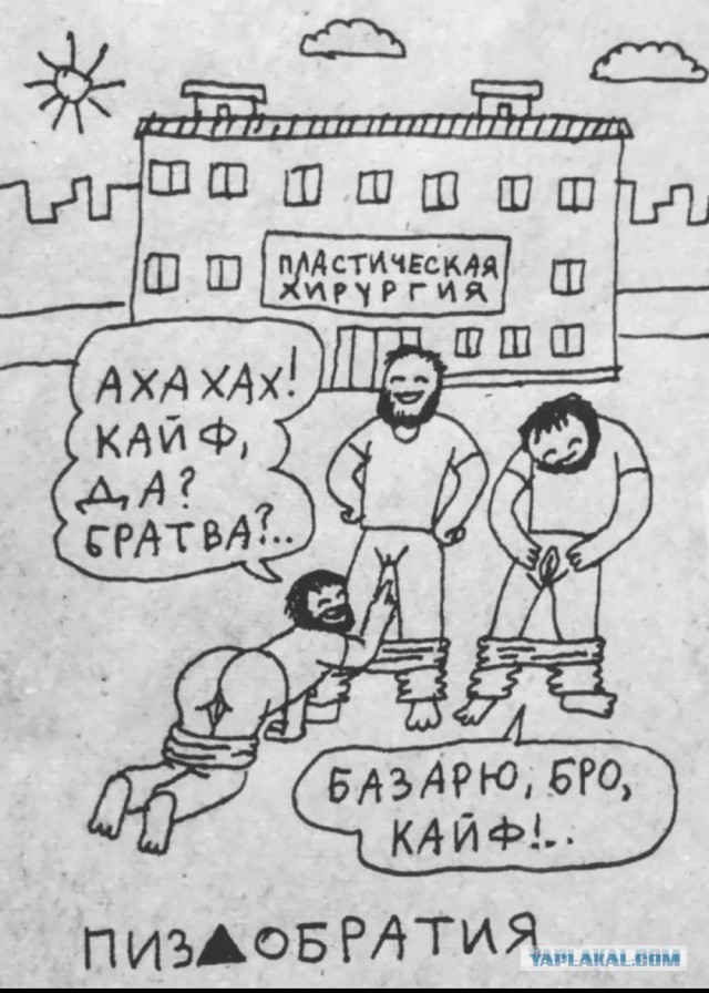 Уроки Русского языка