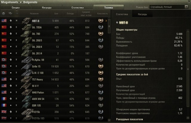 Wargaming 63