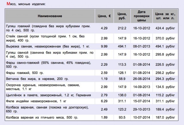 Совет безопасности обсудит отключение от интернета