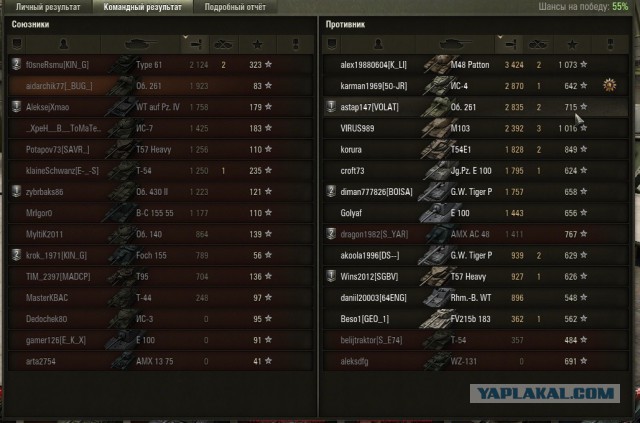 Wargaming 18