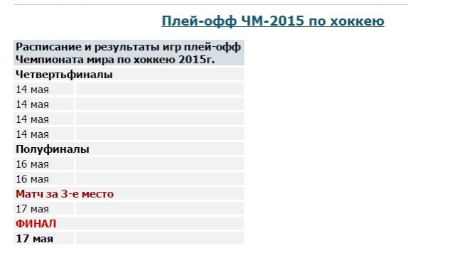 Чемпионат Мира  по хоккею 2015