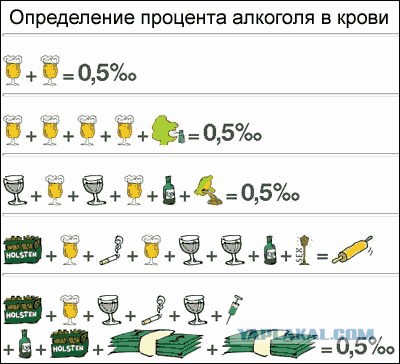Алкопост.