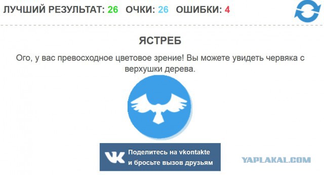 Тест