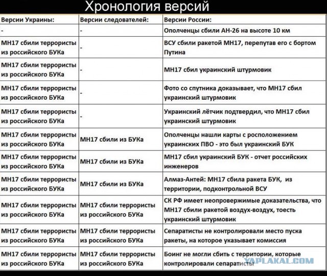 В новостях полностью переврали сюжет с пьяным едросом напавшим на мотоциклиста