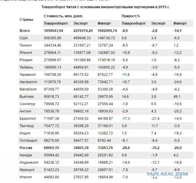 Китайцы унизили "президента всея мира": Это наша страна. Это наш аэропорт