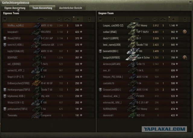 Wargaming 40