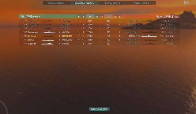 World of Warships - 6