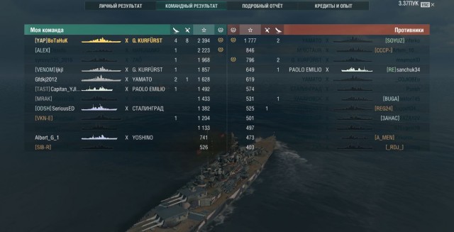 World of Warships - 7