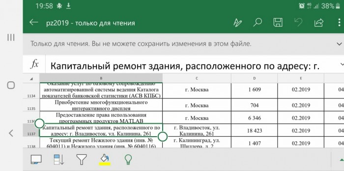 Центробанк тратит деньги налогоплательщиков на пухлые губы, сковороду за 1,8 млн и джакузи