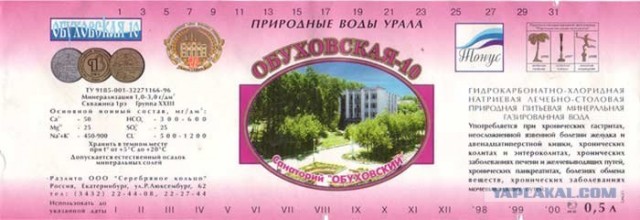 Места, ставшие известными брендами