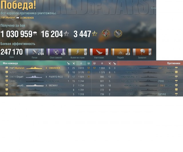 World of Warships - 8