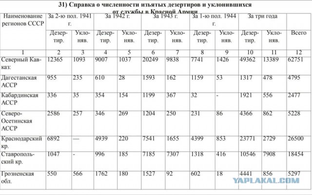Советские бабушки ставят на место многонационалистку