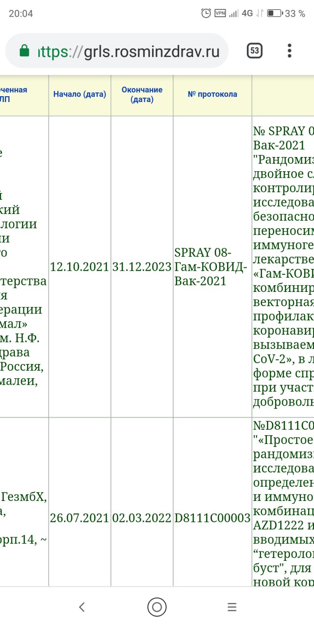 Составлен список фейков о пандемии коронавируса, за которые будут привлекать  к уголовной ответственности