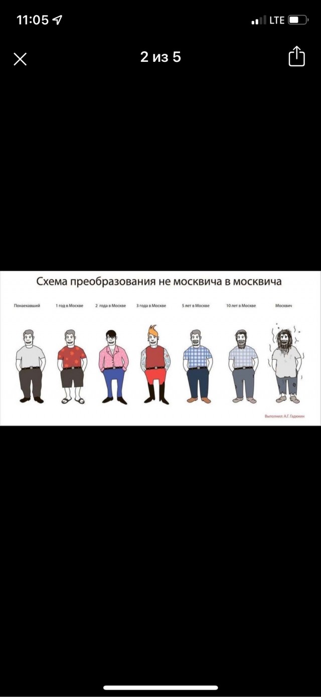 Юбилей