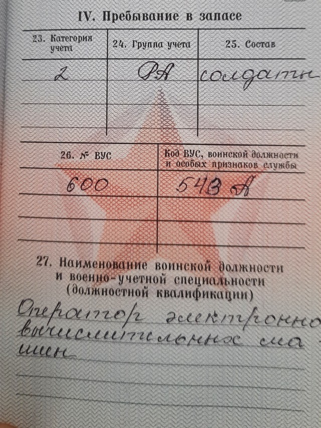 ВУС подлежащие призыву