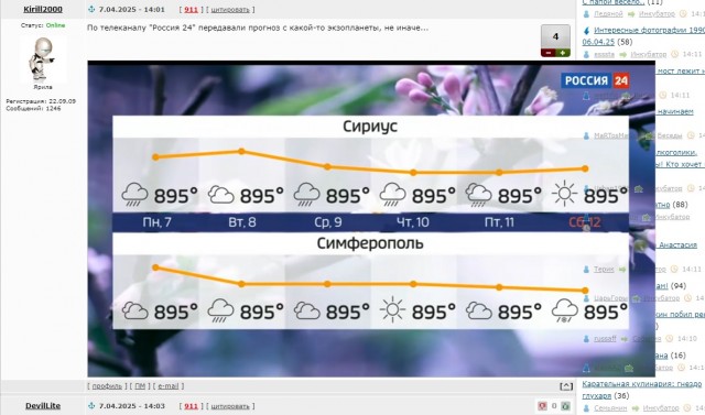 Прогноз погоды с экзопланеты