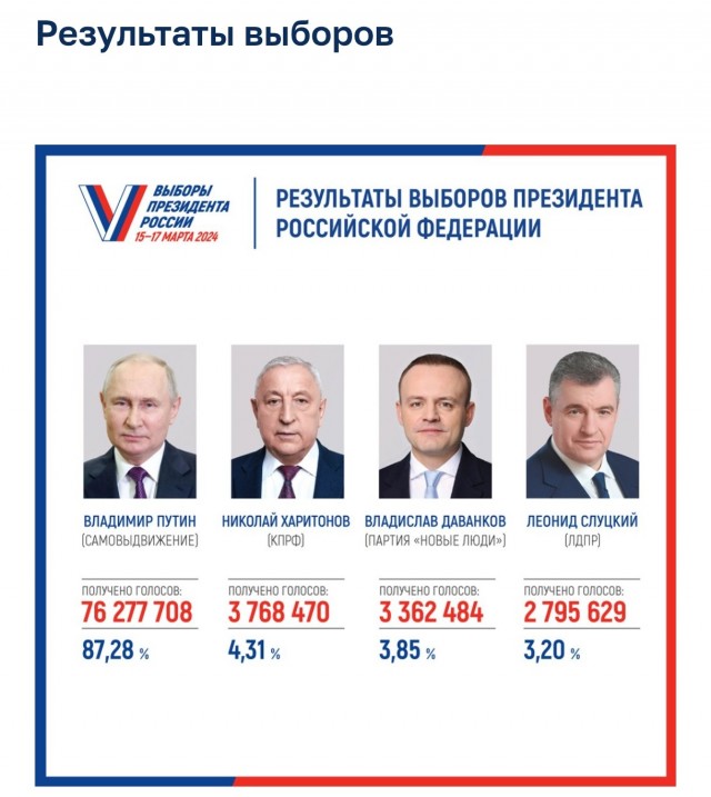 Кто превратил российскую коммуналку в дойную корову? Рост тарифов ЖКХ