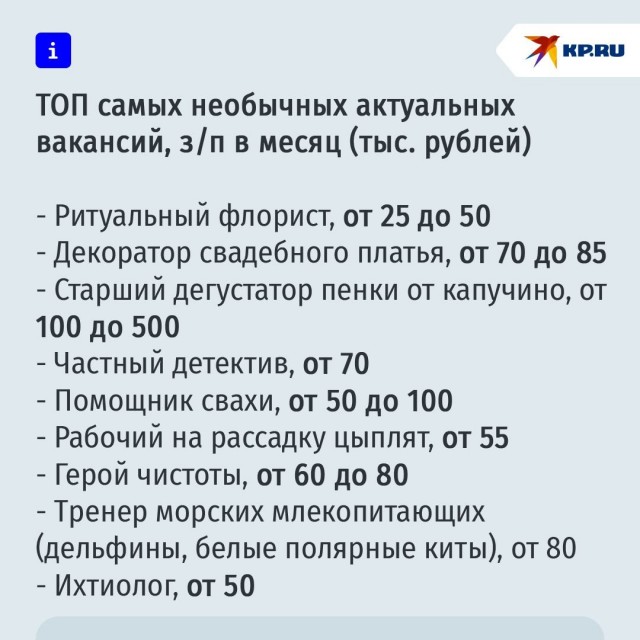 Дегустатор шашлыка, охотник за привидениями и фея чистоты: "Комсомолка" изучила самые необычные вакансии