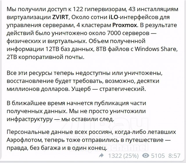 Хакерские группировки сообщили о масштабной кибератаке на «Аэрофлот»