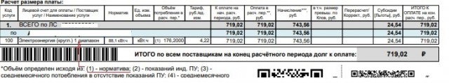 Инфляция наглядно по ЖКХ