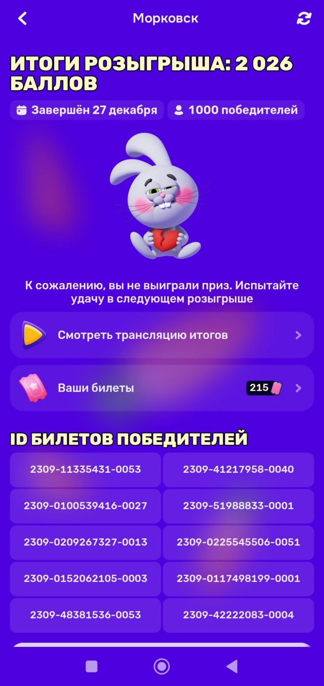 А вы говорили...