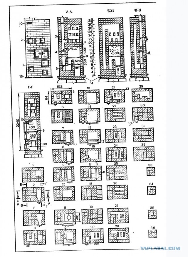 Классическая голландская печь