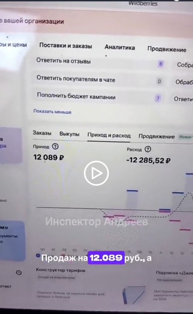 Татьяна Ким, вы о*yели!