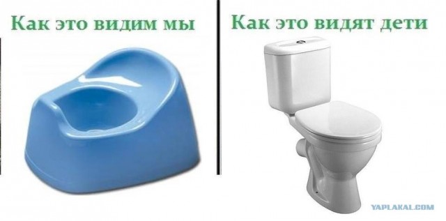 Разность  зрения