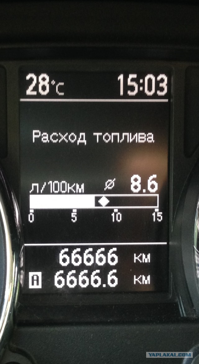 Ситуации, которые бесят всех. Часть 1.
