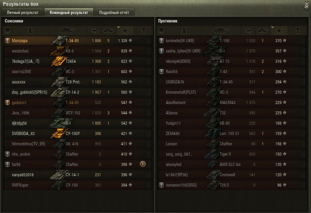Wargaming 37