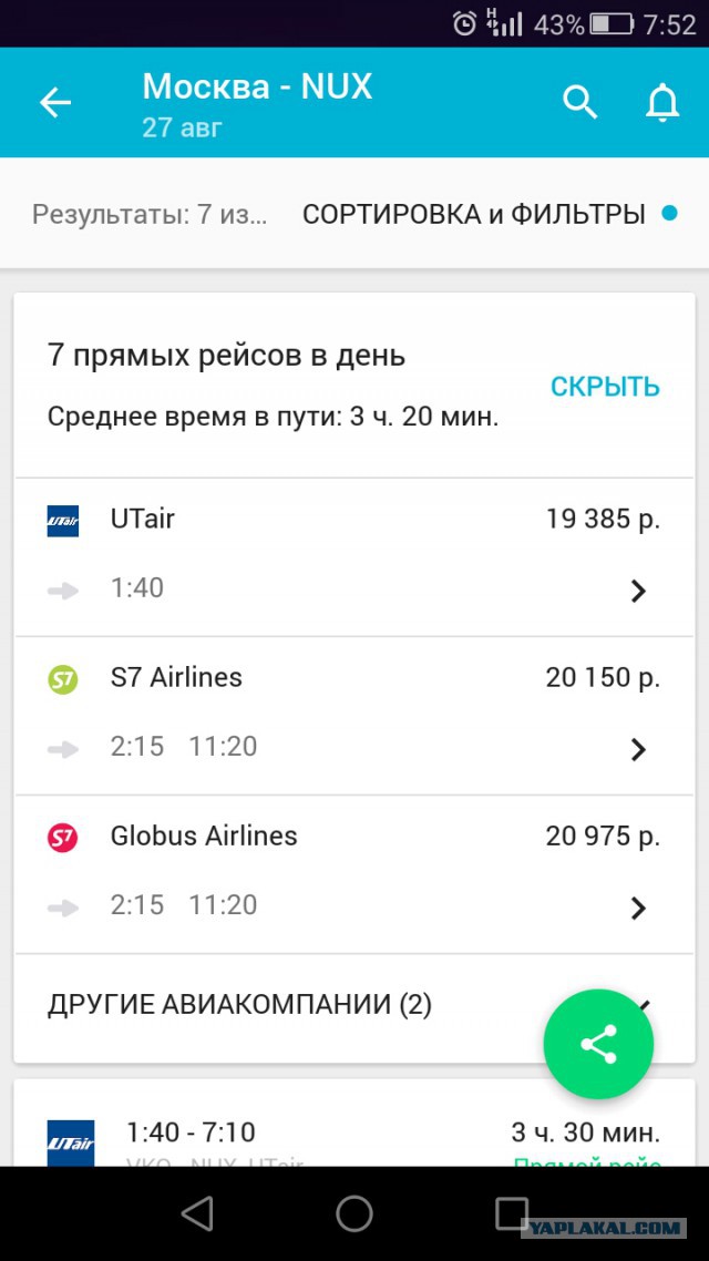 Авиаперевозчики на внутренних авиалиниях о..ели