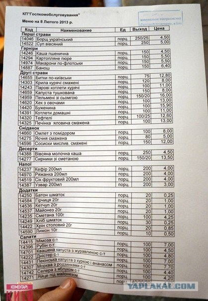 Цены в столовой Киевской мэрии.