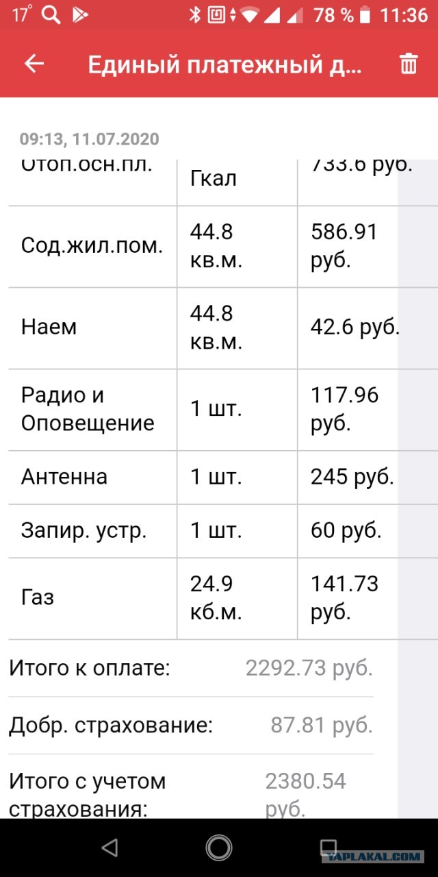 ФАС опубликовала приказ о повышении цен на газ для населения с 1 августа