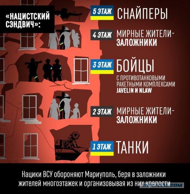Страх, с которым придется жить