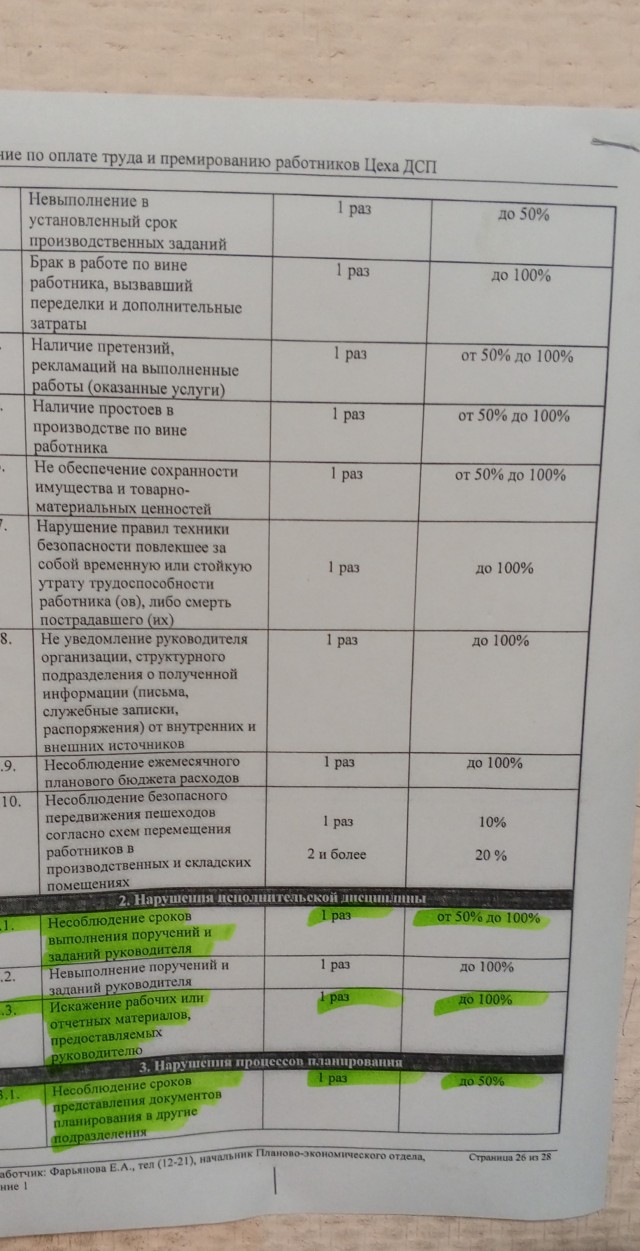 Давайте немного посчитаем? Подумаем?