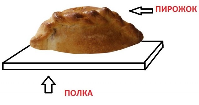 Перлы 30.01.24