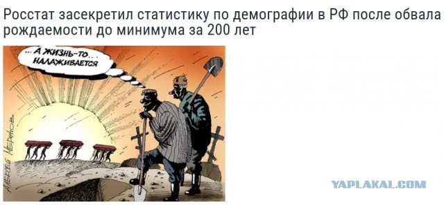 Население Земли на сегодня