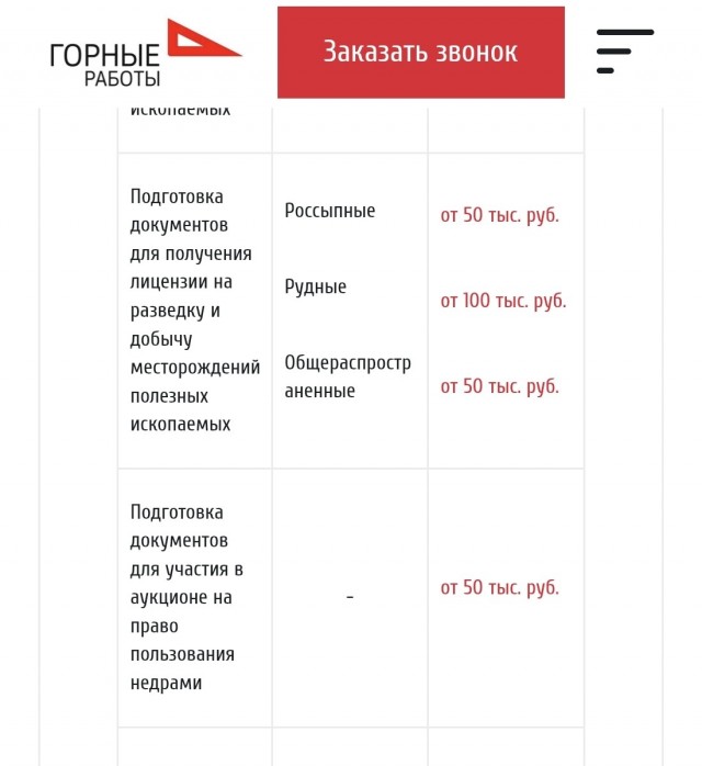 Гражданская жена "гламурного генерала" Тимура Иванова получила лицензию на геологоразведку недр России