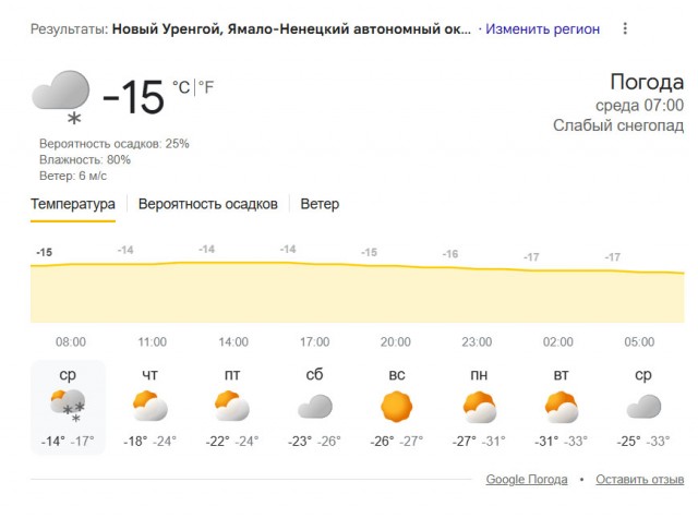 Мороз какой то ебанутый в Новосибе
