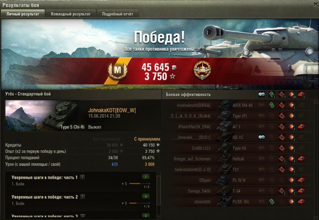 Wargaming 12, WoT сотоварищи