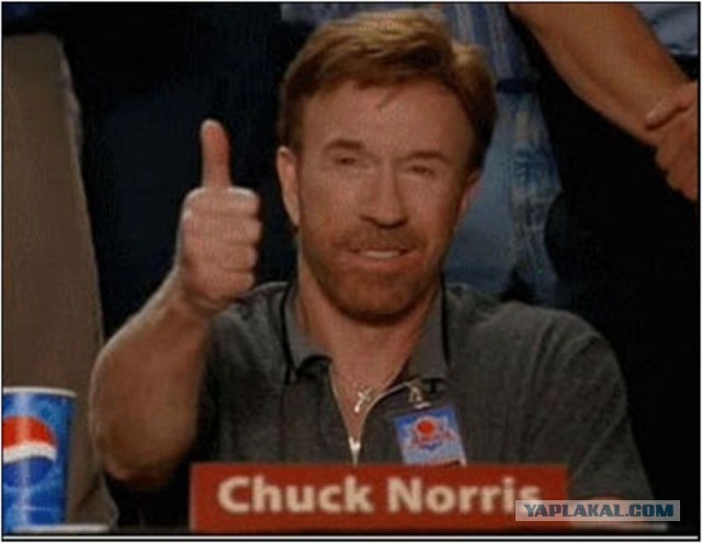 ДР у Чака Норриса