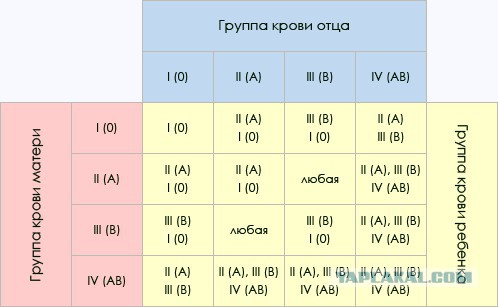 Полезности