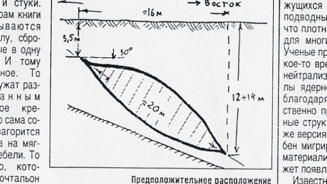 Подземная тайна эстонского местечка Меривялья