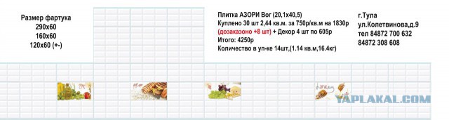 Ремонт квартиры, 2014 год