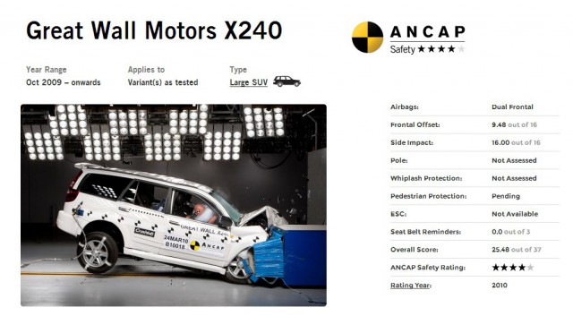 Гниющий UAZ Patriot и два отличных японца!