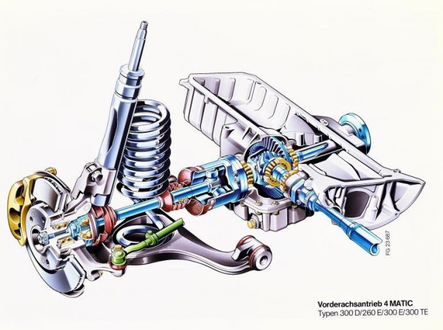 W124 История домаркетингового боливара
