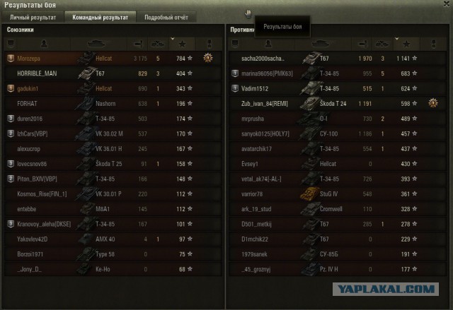 Wargaming 37